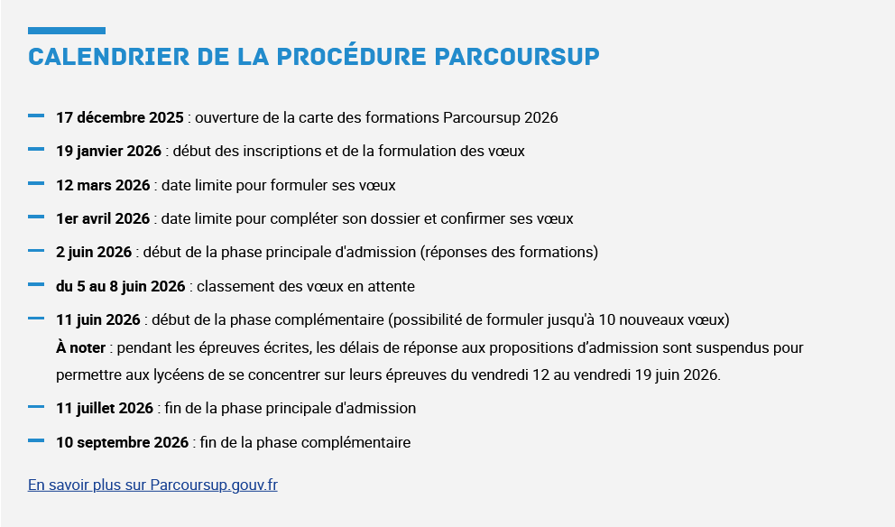 Calendrier de la procédure Parcoursup
