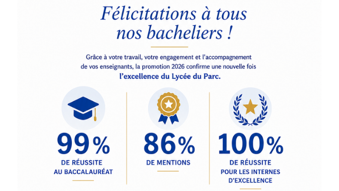 Félicitations à tous nos bacheliers